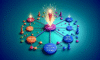 Video Topic Clusters: Your Essential SEO Success Guide