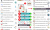 Family First Aid Kit: Must-Have Essentials for Every Home
