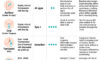 Temperature in Kids: Best Methods Compared for Accuracy